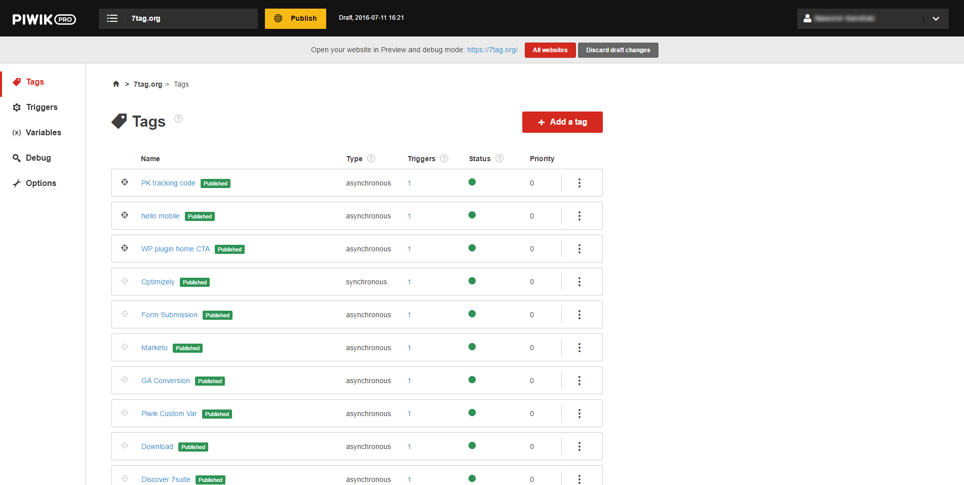 What are the Benefits of Using a Tag Manager