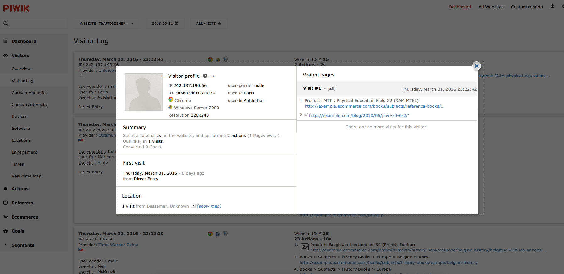 KPIs and Comparsion Dashboard