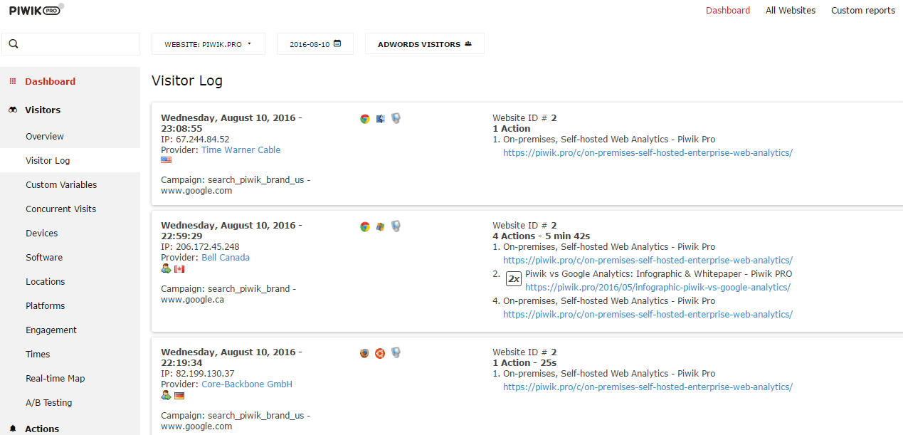 Piwik PRO Visitor Log for user-centric reporting