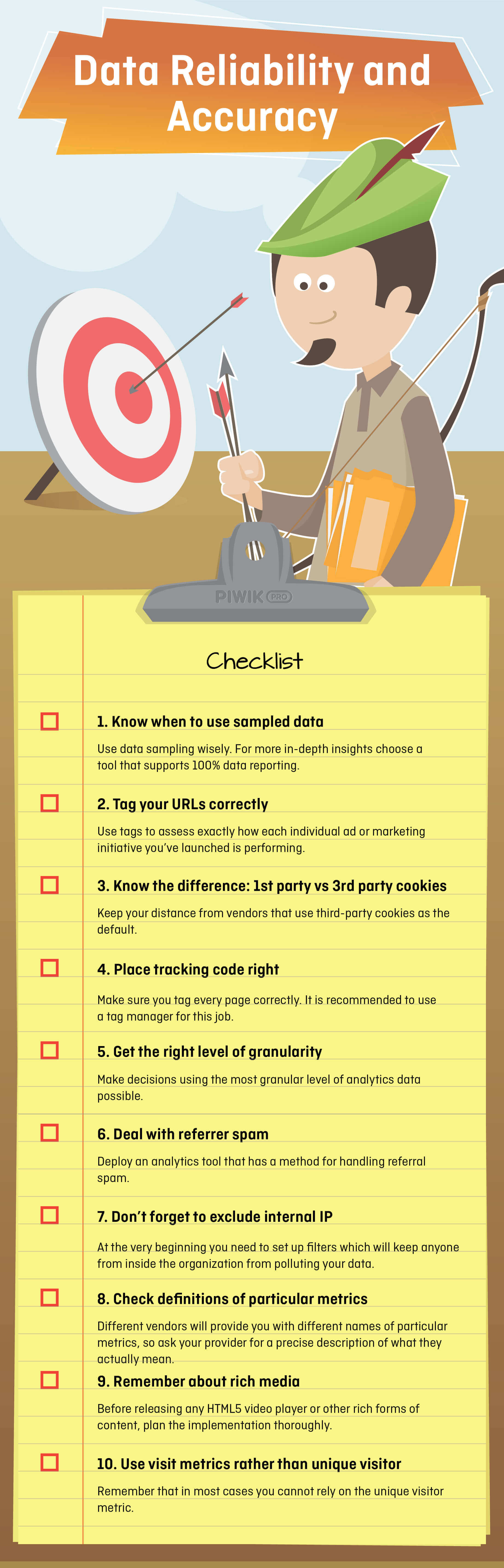 Data accuracy checklist