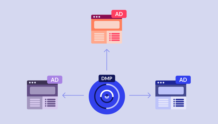 The 3 Smart Ways to Use a DMP