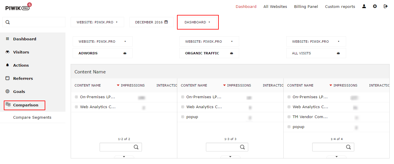 Comparison Dashboard in Piwik PRO