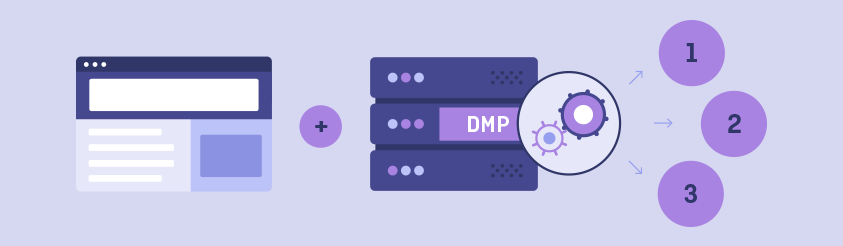 3 Ways Publishers Can Benefit From A Data Management Platform (DMP)