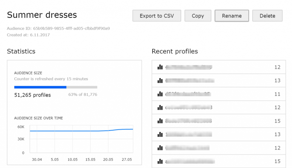 A sample audience from Piwik PRO Customer Data Platform