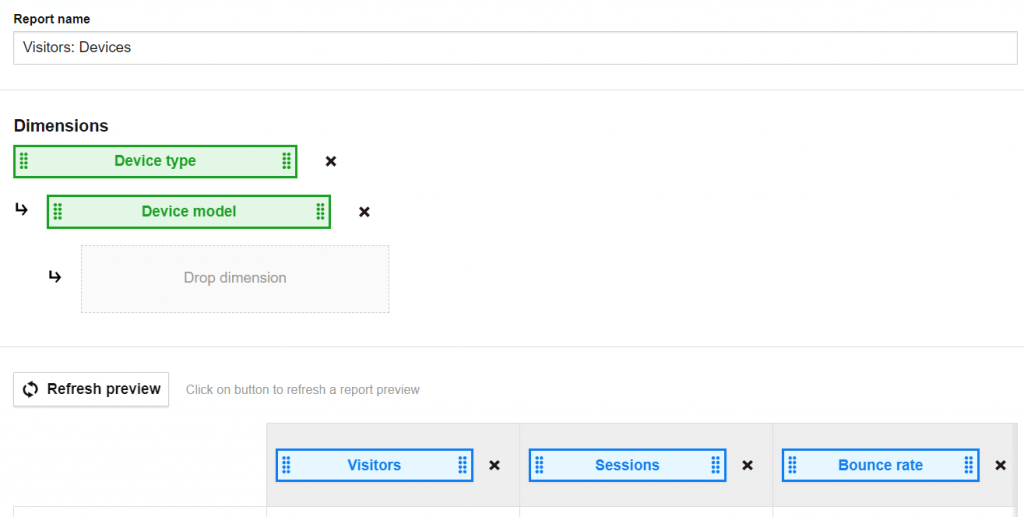 behavioral segments