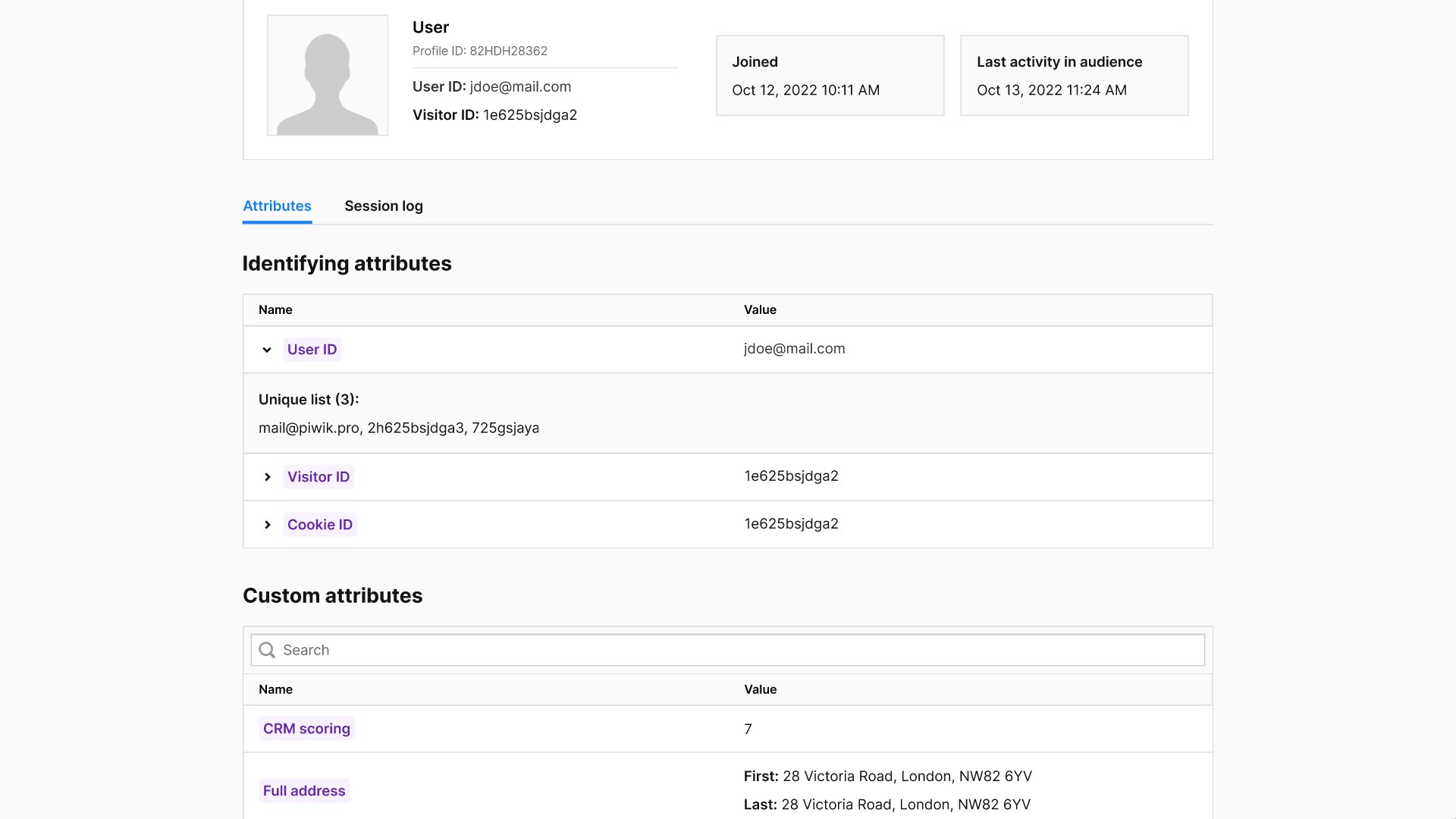 single customer view case study