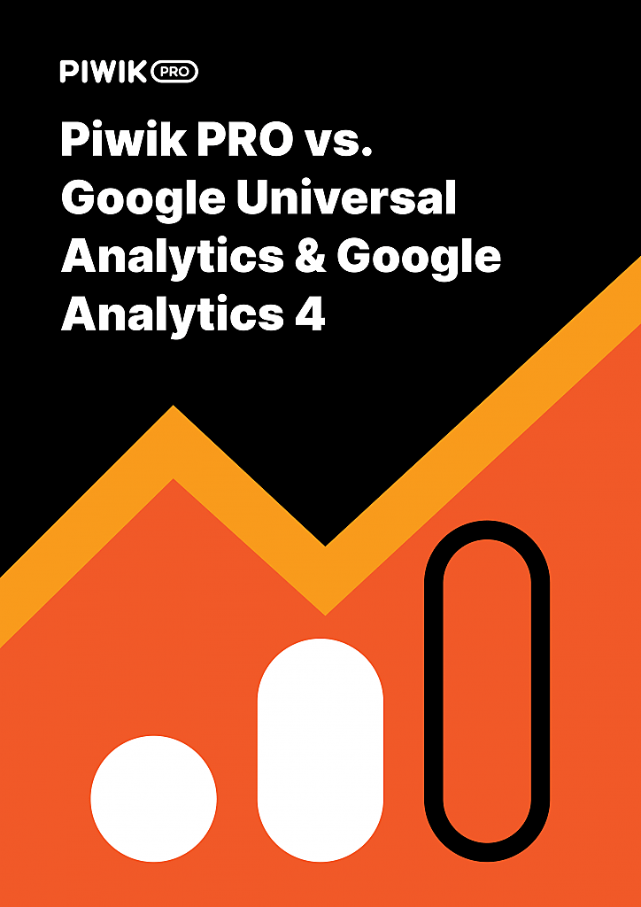 Piwik PRO vs. Google Universal Analytics & Google Analytics 4