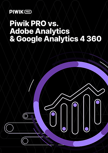 Piwik PRO vs. Adobe Analytics & Google Analytics 4 360