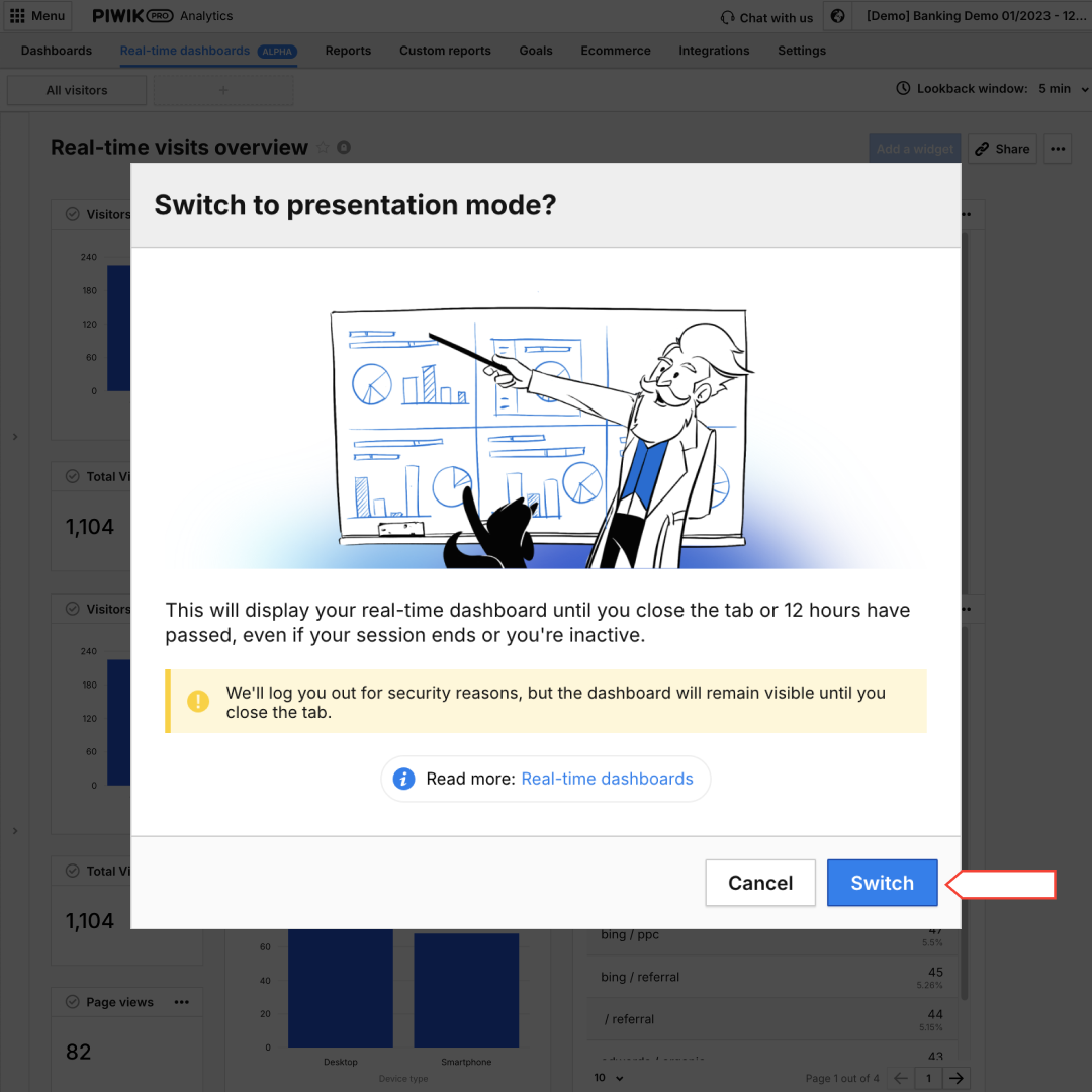 Real-time content analysis for publishers